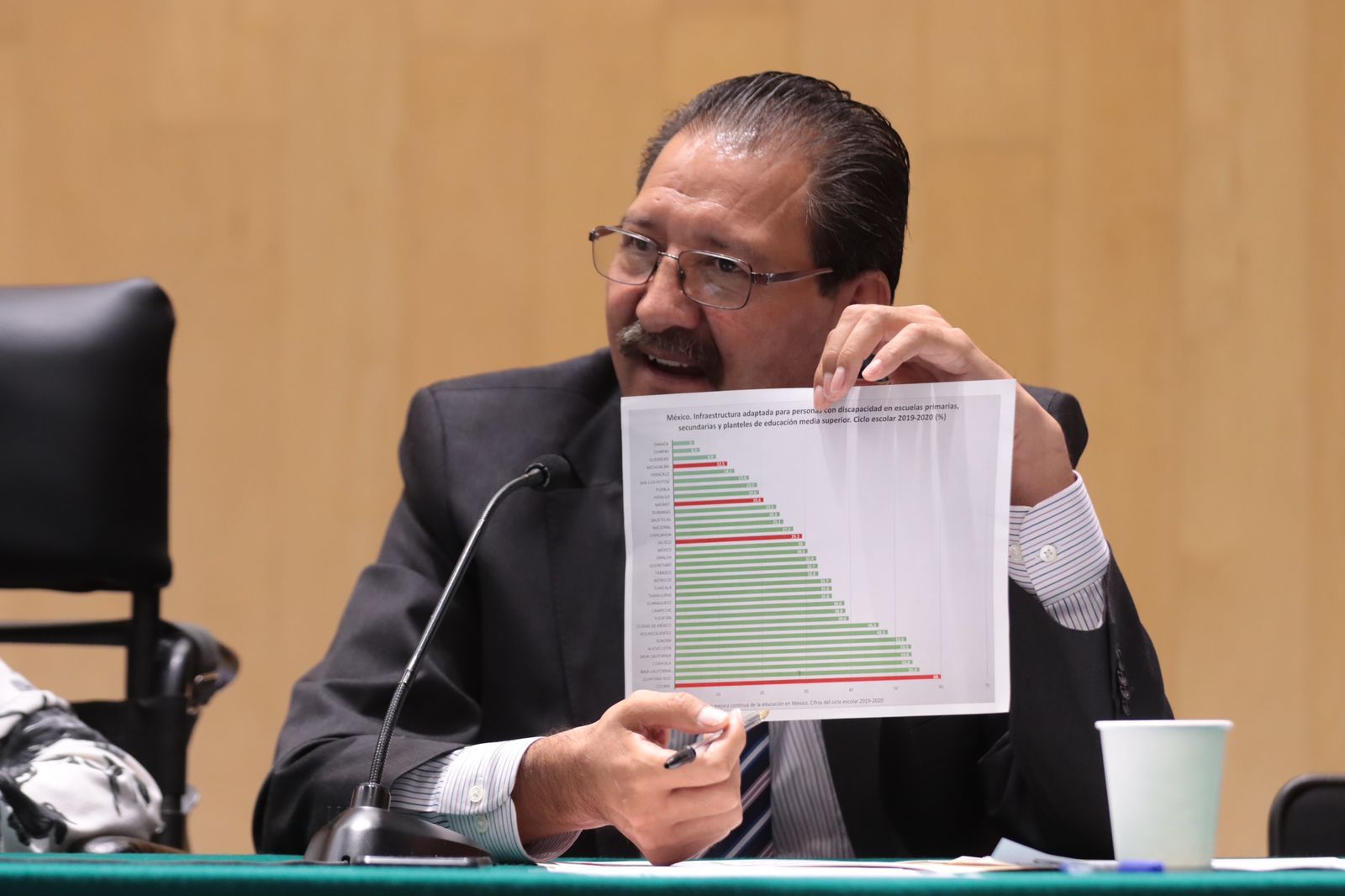 Urgente que infraestructura pública y privada sea adaptada a favor de la movilidad de las personas con discapacidad Urgente que infraestructura pública y privada sea adaptada a favor de la movilidad de las personas con discapacidad