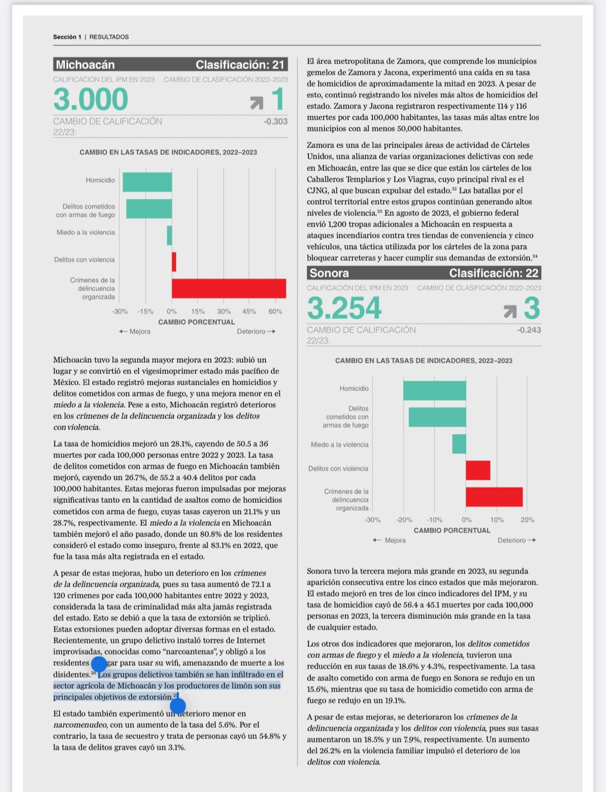 Organismo internacional advierte  riesgo para la democracia en el país, por la violencia: PRD