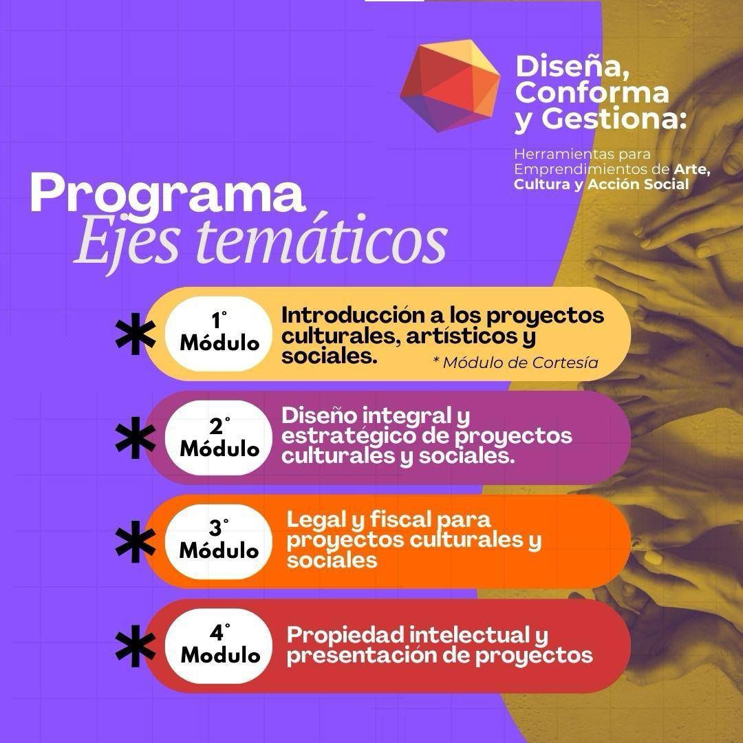 Aprende a gestionar proyectos con impacto social y cultural: Secum Aprende a gestionar proyectos con impacto social y cultural: Secum