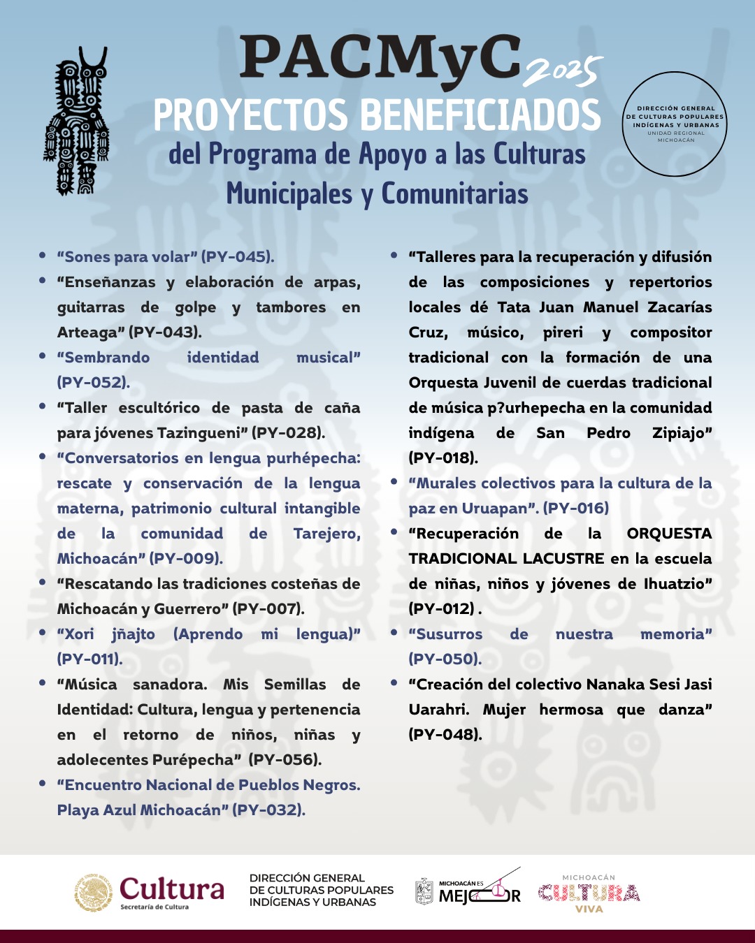 Secum anuncia a los 14 beneficiarios del Pacmyc 2025