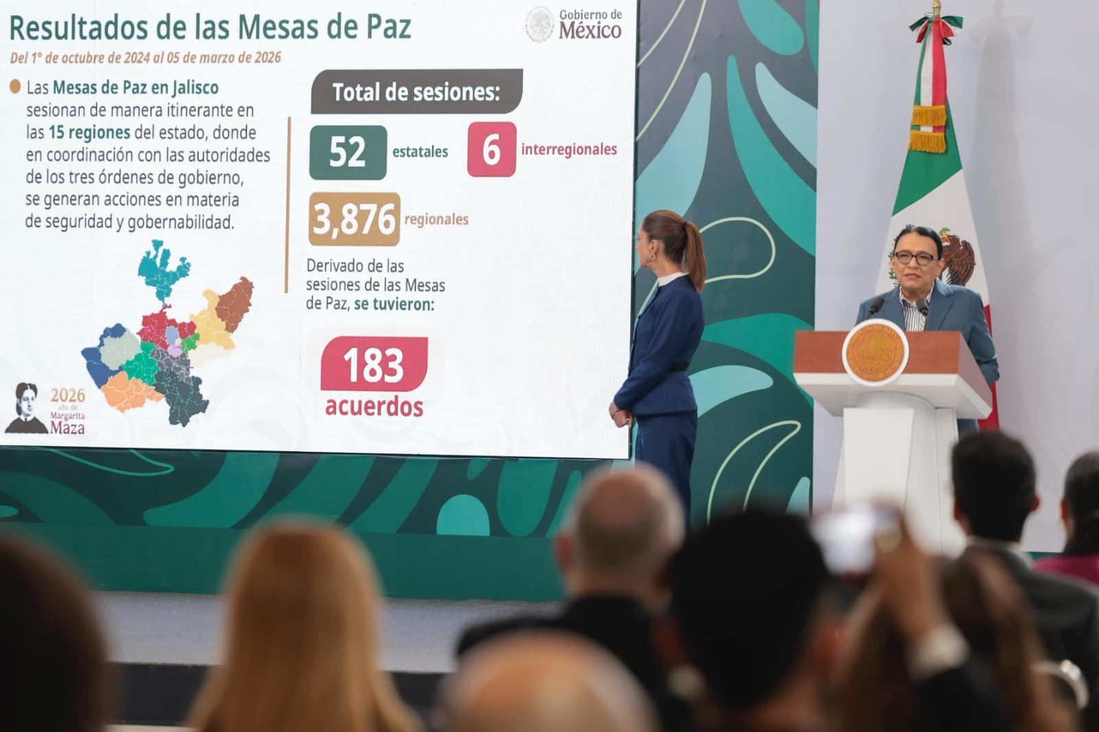 Estamos juntos trabajando por la paz y la seguridad en Jalisco: CSP