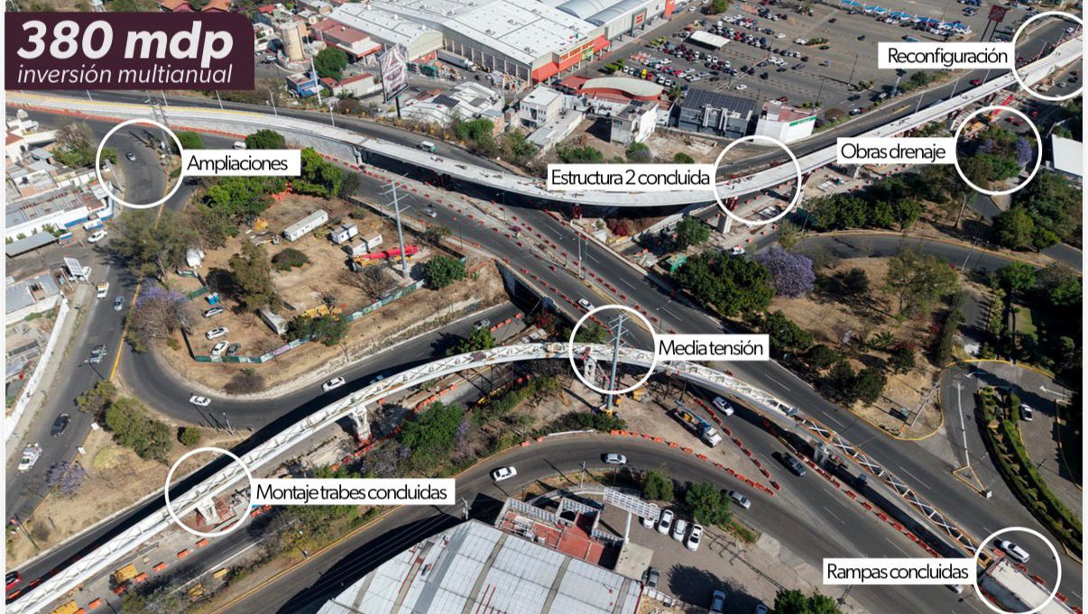 Abrirá próximo viernes puente del distribuidor de salida a Pátzcuaro: ARB Abrirá próximo viernes puente del distribuidor de salida a Pátzcuaro: ARB
