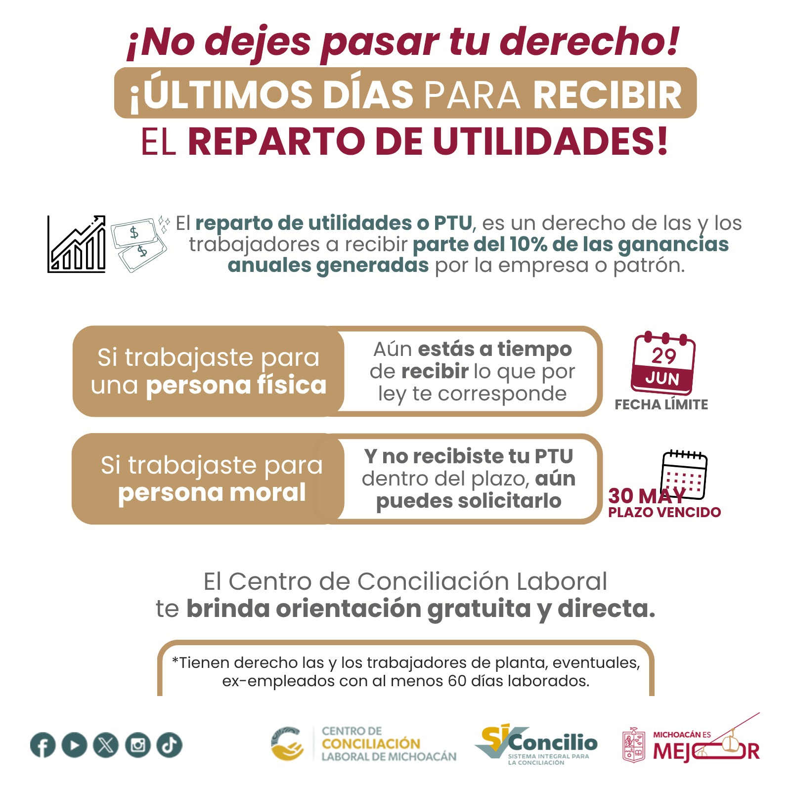 Se acerca la fecha límite para recibir el reparto de utilidades: CCL