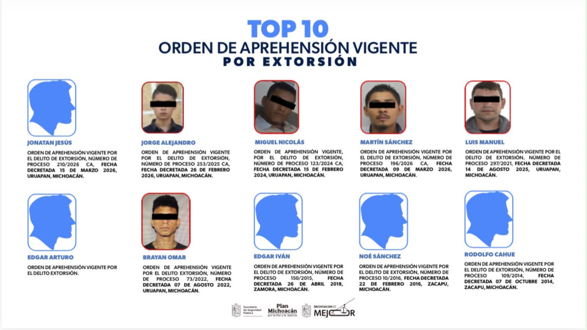 Detención de generadores de violencia por extorsión, pilar de la estrategia estatal: SSP Detención de generadores de violencia por extorsión, pilar de la estrategia estatal: SSP